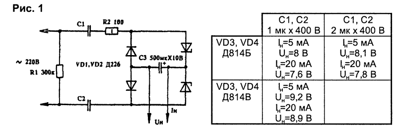 bestransformat BP